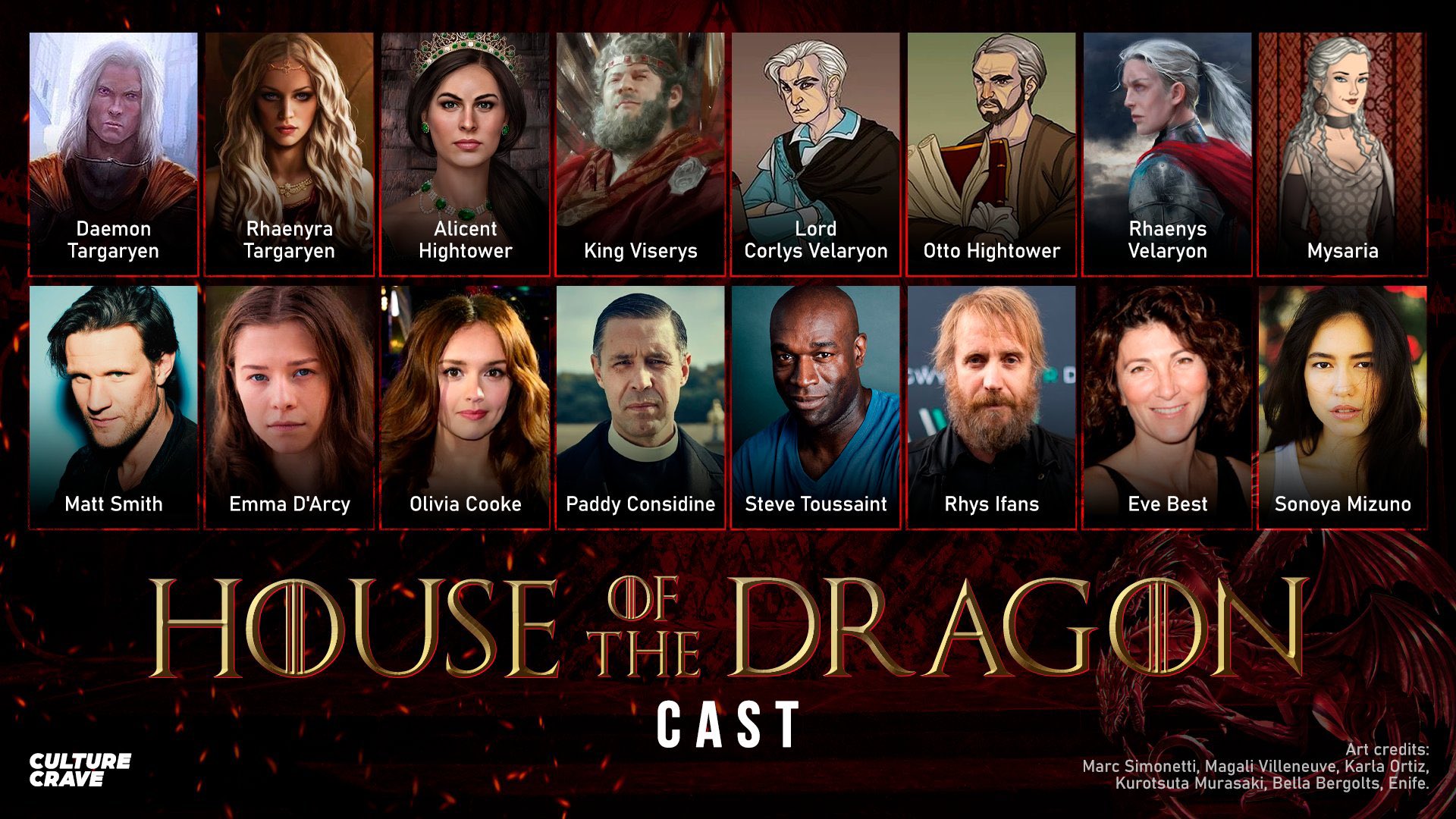 دانلود سریال خاندان اژدها | دانلود سریال House of the Dragon
